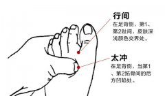 攢了一夏天的“肝毒”，常按2穴位，喝1茶，清肝