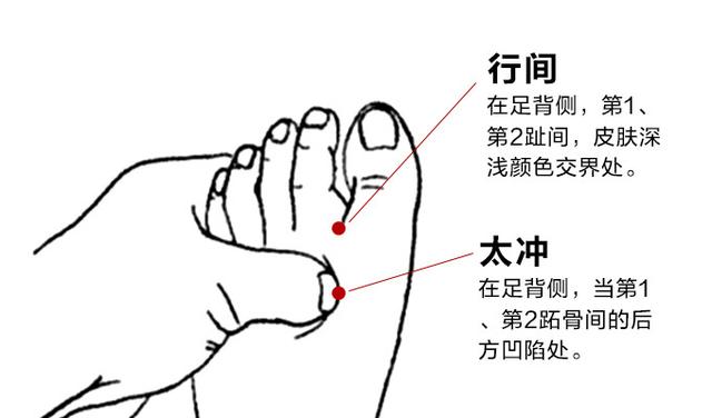 攢了一夏天的“肝毒”，常按2穴位，喝1茶，清肝祛毒，秋冬更健康